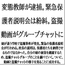 変態教師が逮捕。緊急保護者説明会は紛糾。盗撮動画がグループチャットに