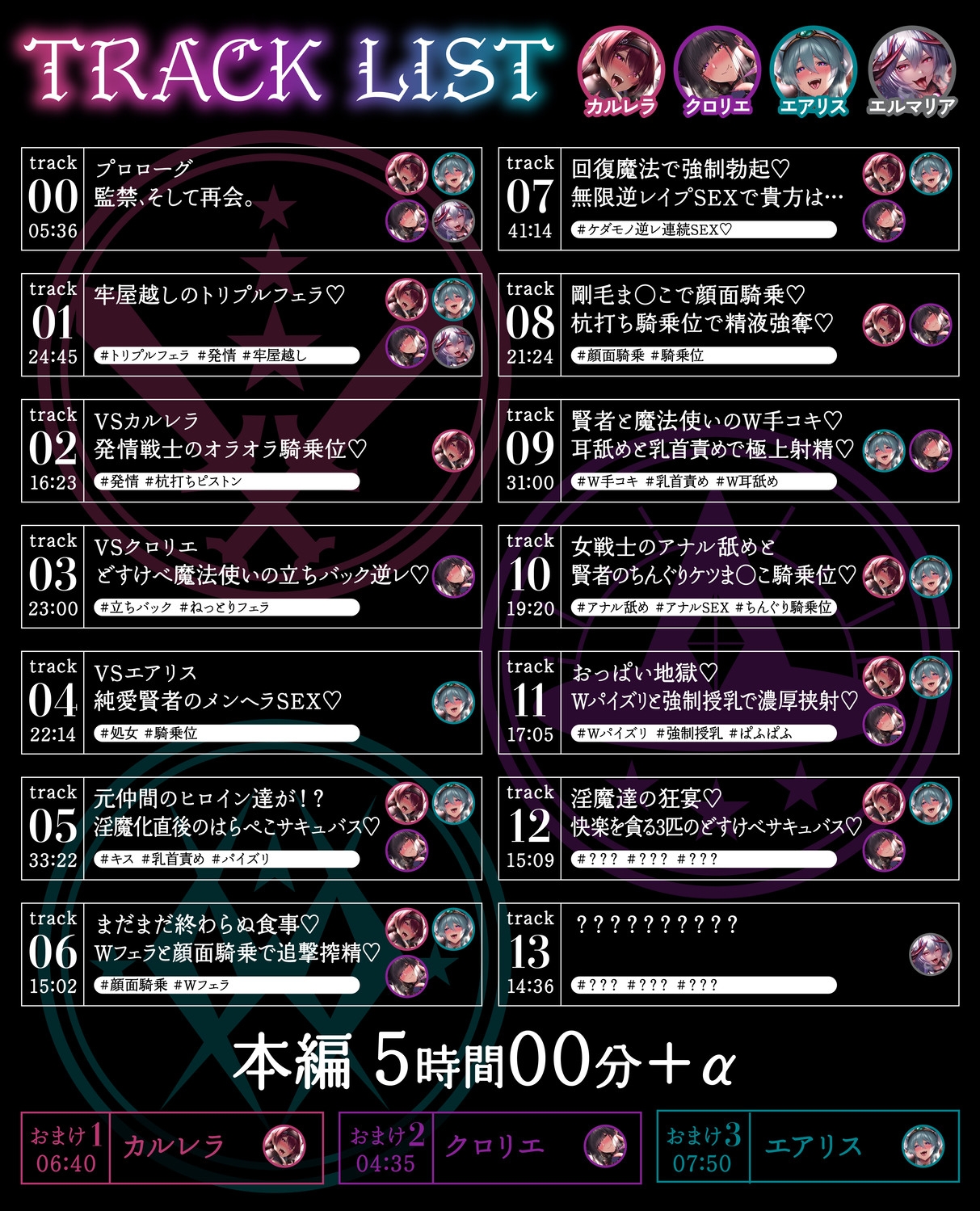【5時間+おまけ】【逆レ】勇者御一行淫魔化〜魔王城に囚われた貴方は、淫紋を刻まれた元仲間に犯される〜 画像8