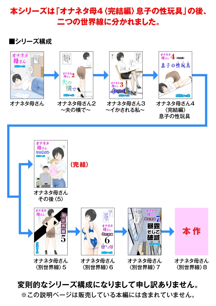 オナネタ母さん〈別世界線8〉安息の地 画像4