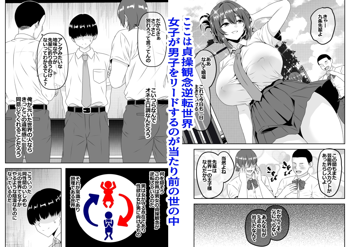【貞操逆転】頼れる王子様系の先輩、初Hでくっそ情けない腰ヘコ早漏セックスを披露してしまう 画像1