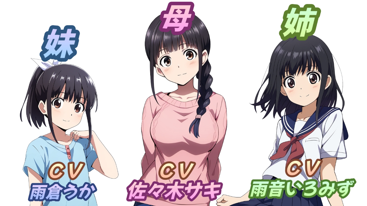 常識改変家族~お姉ちゃんそんなの常識だよ~ 画像2