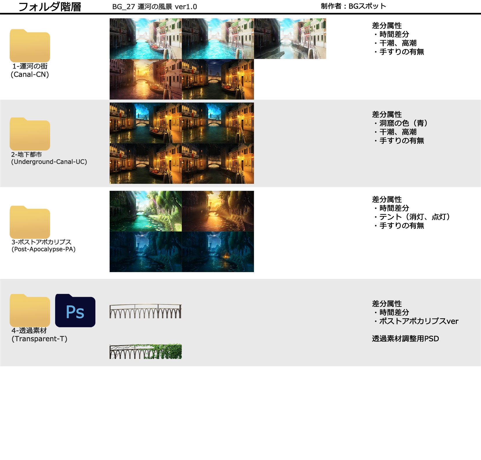 BG_運河の風景 ver1.0