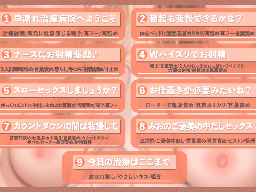 敏感体質な患者さんの、早漏れ改善治療♪～激しい責めと我慢の繰り返し！?情けなく声を出しながらお射精しちゃえっ～ 画像4