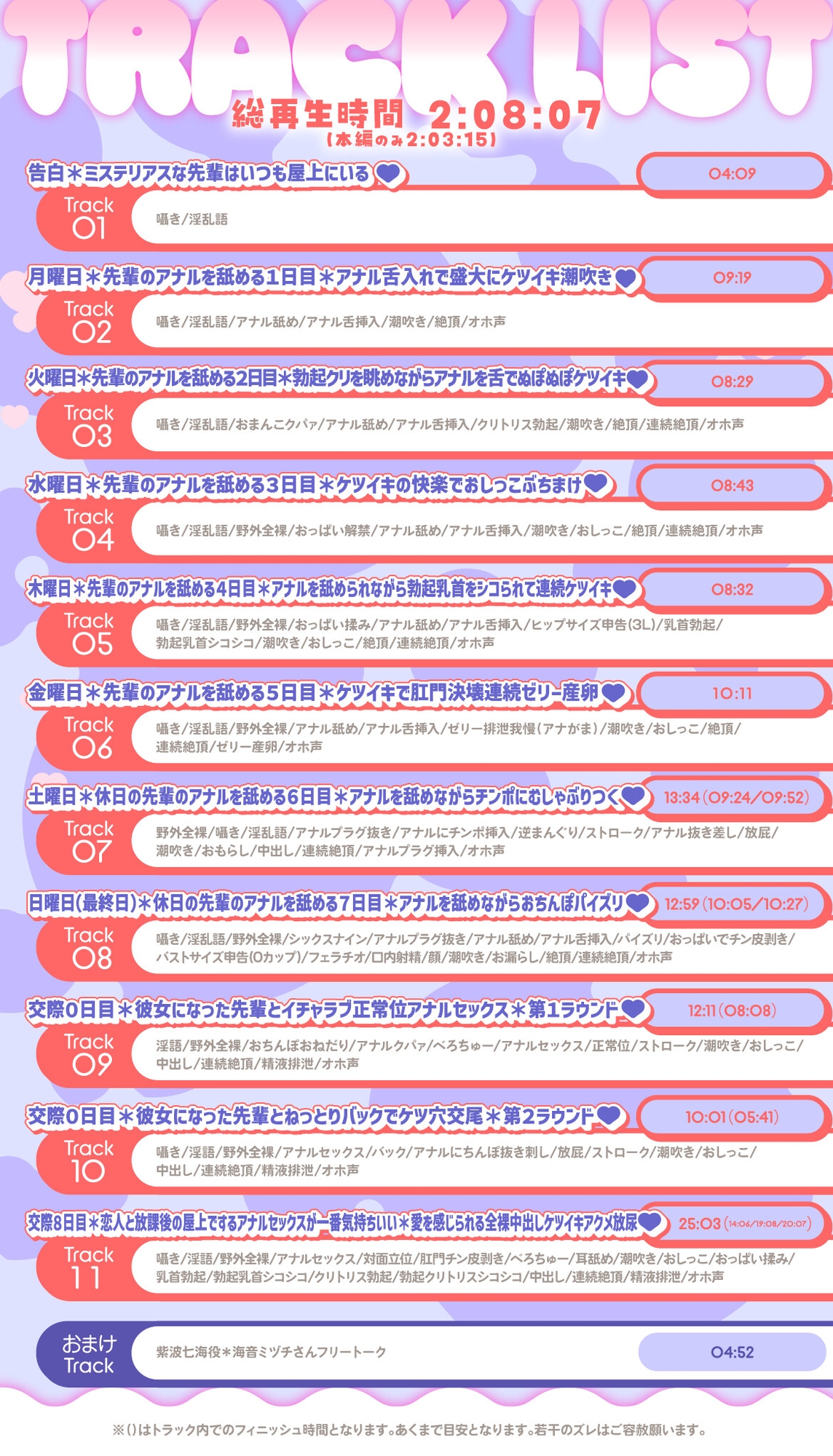 1週間アナルを舐めてくれたら付き合ってあげる♪ ~恋愛の始まりは肛門*変態年上彼女とアナルセックス~ 画像4