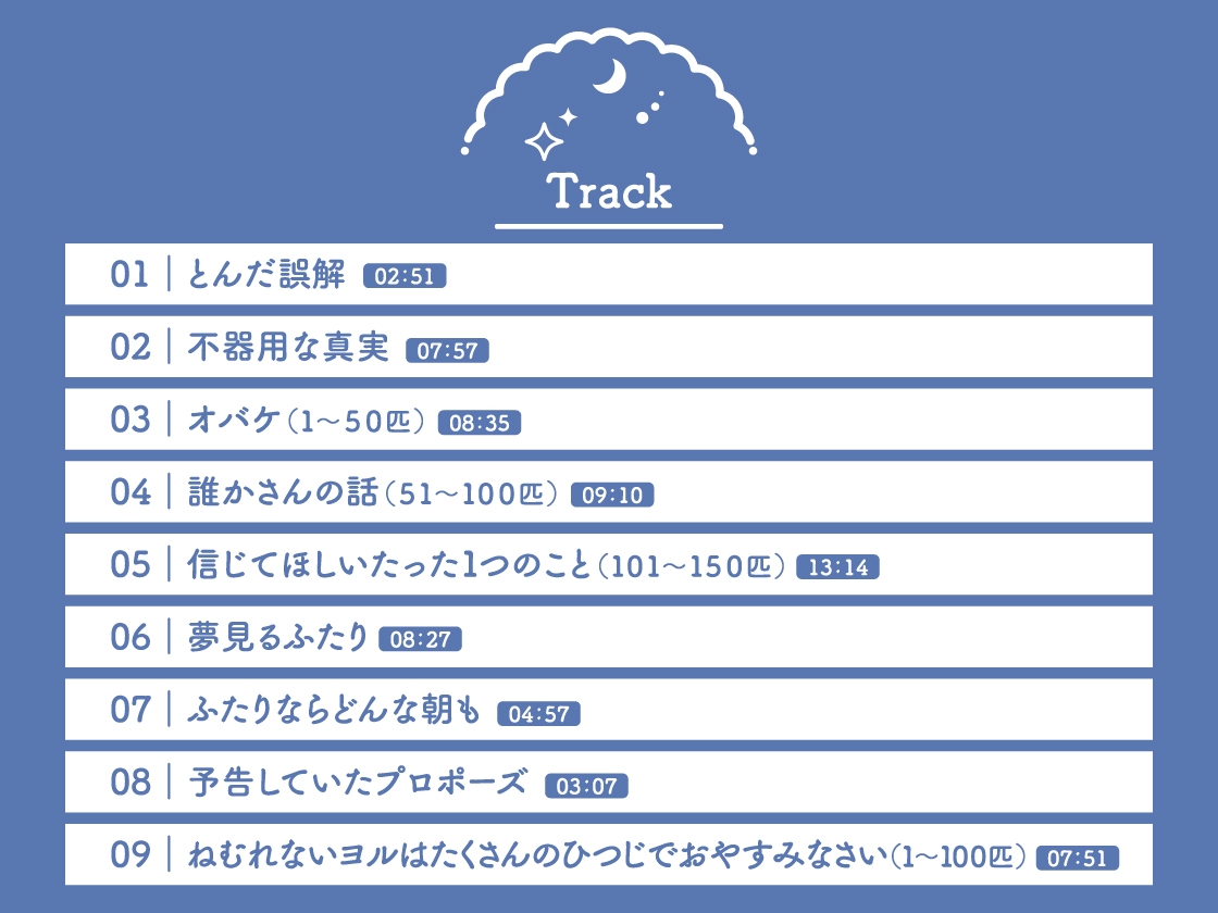 【CV.鈴木崚汰】Sleepless Night Sheep~桃志といっしょにいいユメを~ 画像4