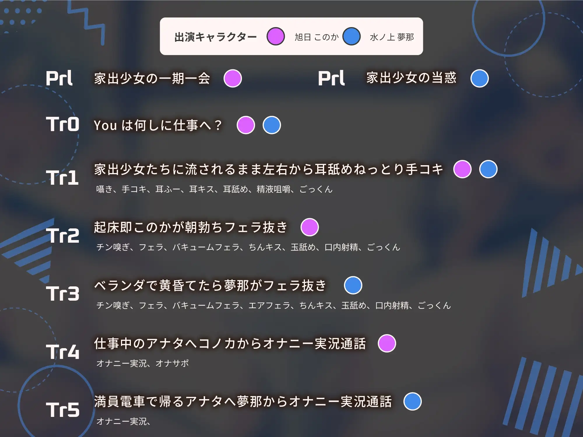 【ちんイラ→無様オホ/ドスケベ事後差分イラスト】デカパイ家出少女とおちんぽイライラ共同生活～限界来たから種付け孕ませわからせ～【KU100】 サンプル画像 6