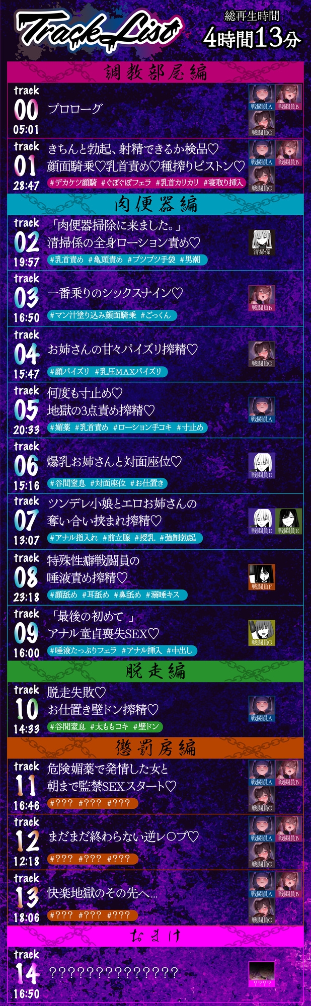 【4時間越え】【逆レ】どすけべ戦闘員の性処理係〜悪の組織に捕らわれた一般人の貴方は、悪〜いどすけべ女達の性処理用肉便器として飼われることになりました〜 画像5