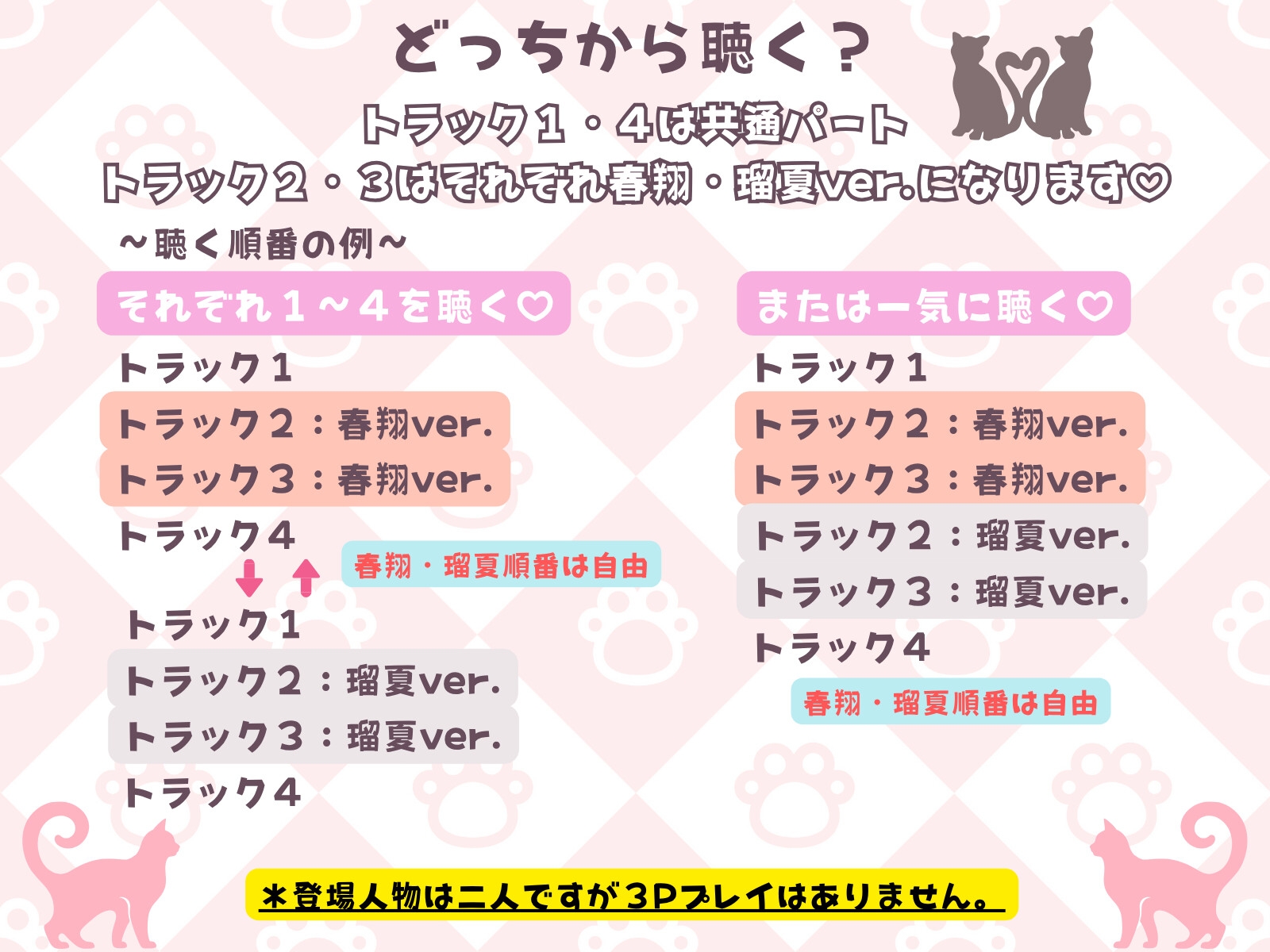 おねえちゃんはどっちのニャンコがお好き?もちろん俺(僕)だよね?