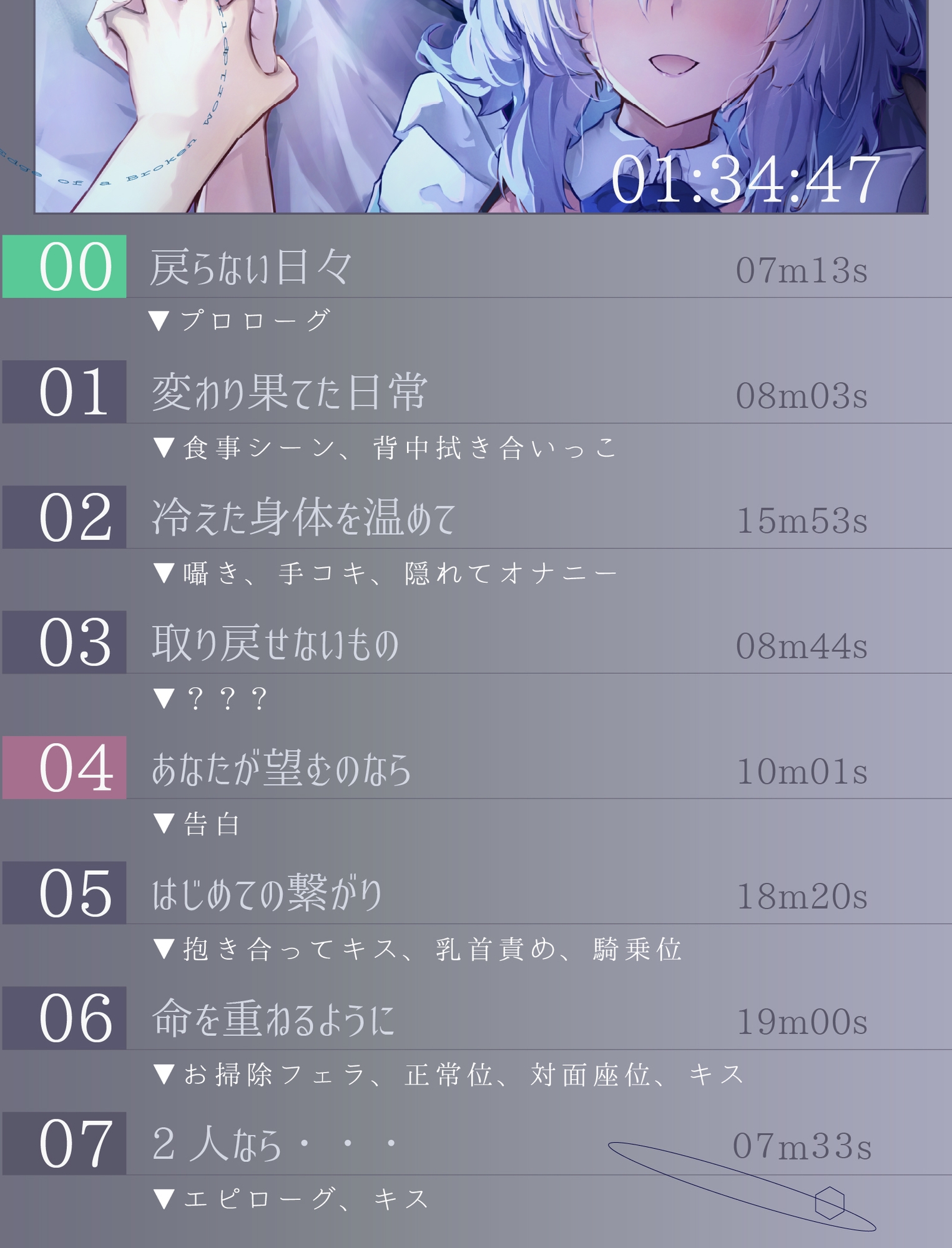 ✅28日間限定特典✅【CV.道楽みぃ/94分】終末、壊れた世界の片隅で~僕はメイドと2人きり【純愛×ポストアポカリプス】 画像5