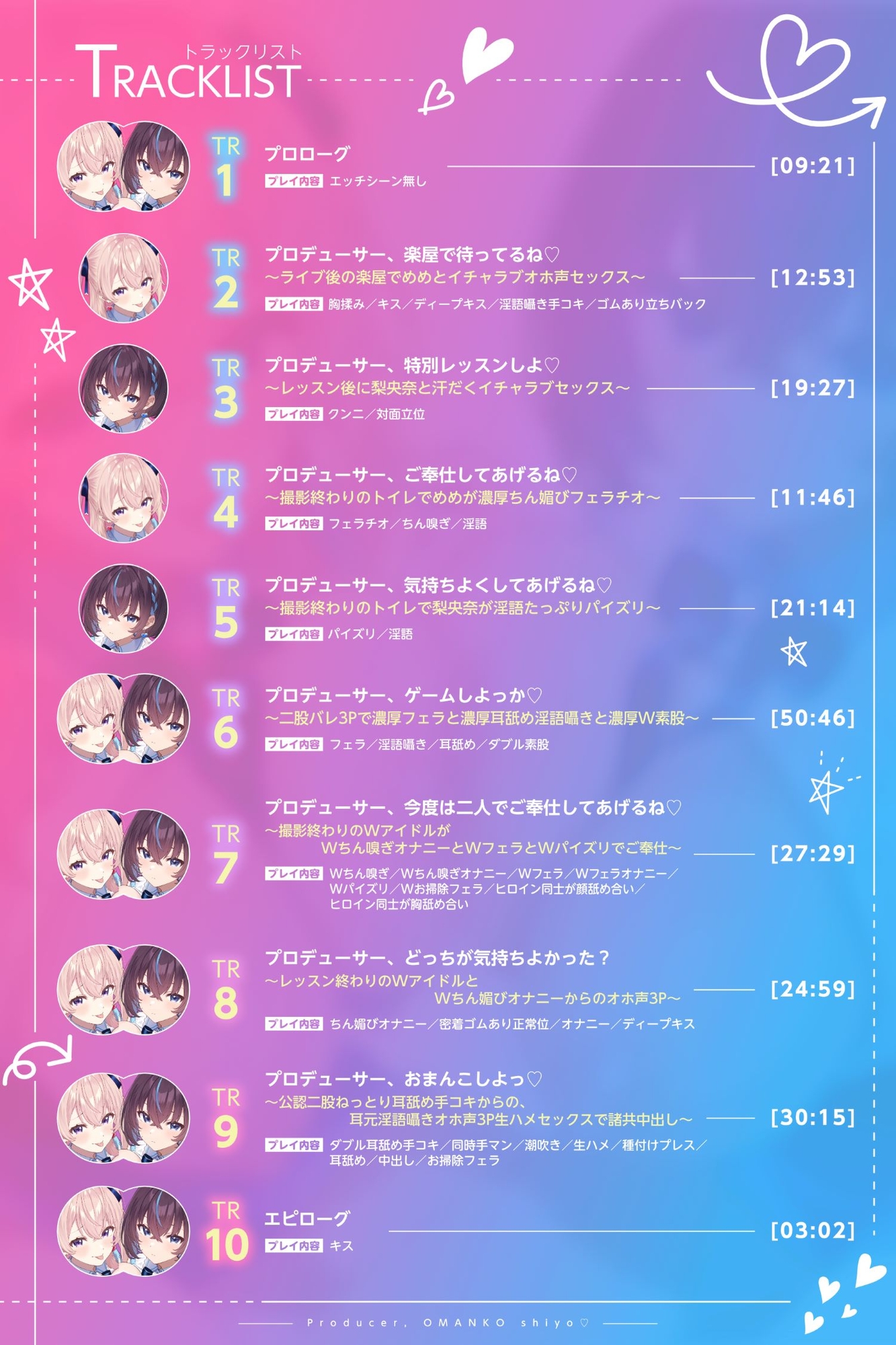 【✅早期特典楽曲付き/ちん媚びWアイドル】プロデューサー、おまんこしよっ♡〜ダウナー系と性悪小悪魔系のWアイドルと公認二股でドスケベ媚び媚びオホ声3P〜【KU100】 画像3
