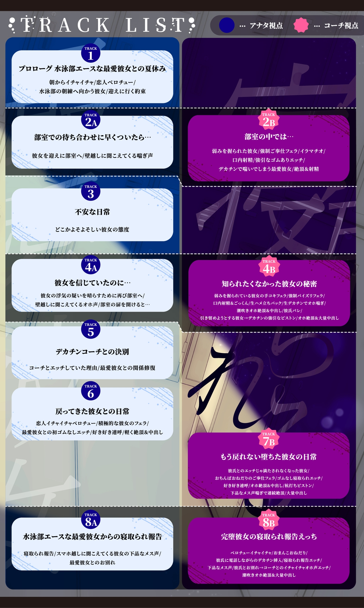 【壁越しNTR】水泳部エースな最愛彼女がデカチンコーチに寝取られるまで～部室から聞こえる、僕の知らない下品なメス声～ 画像4