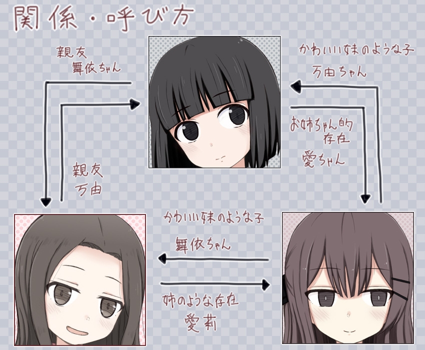 万由と舞依の潜入調査 CG集版 画像10