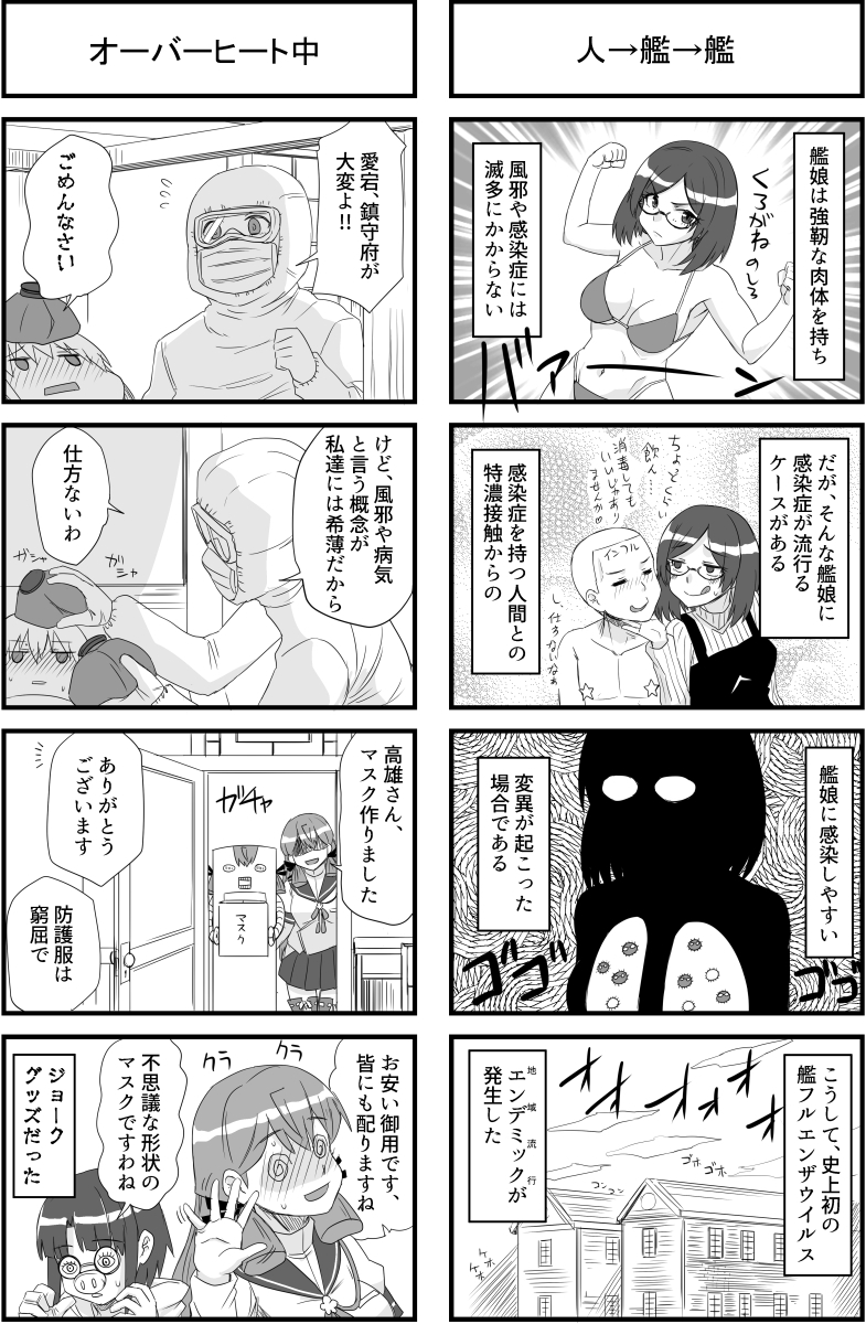 艦フルエンザにご用心 画像7