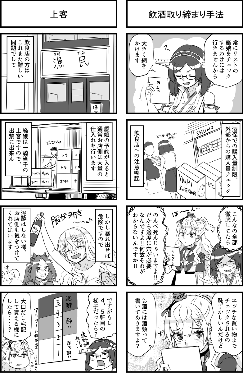 アルコールポリス