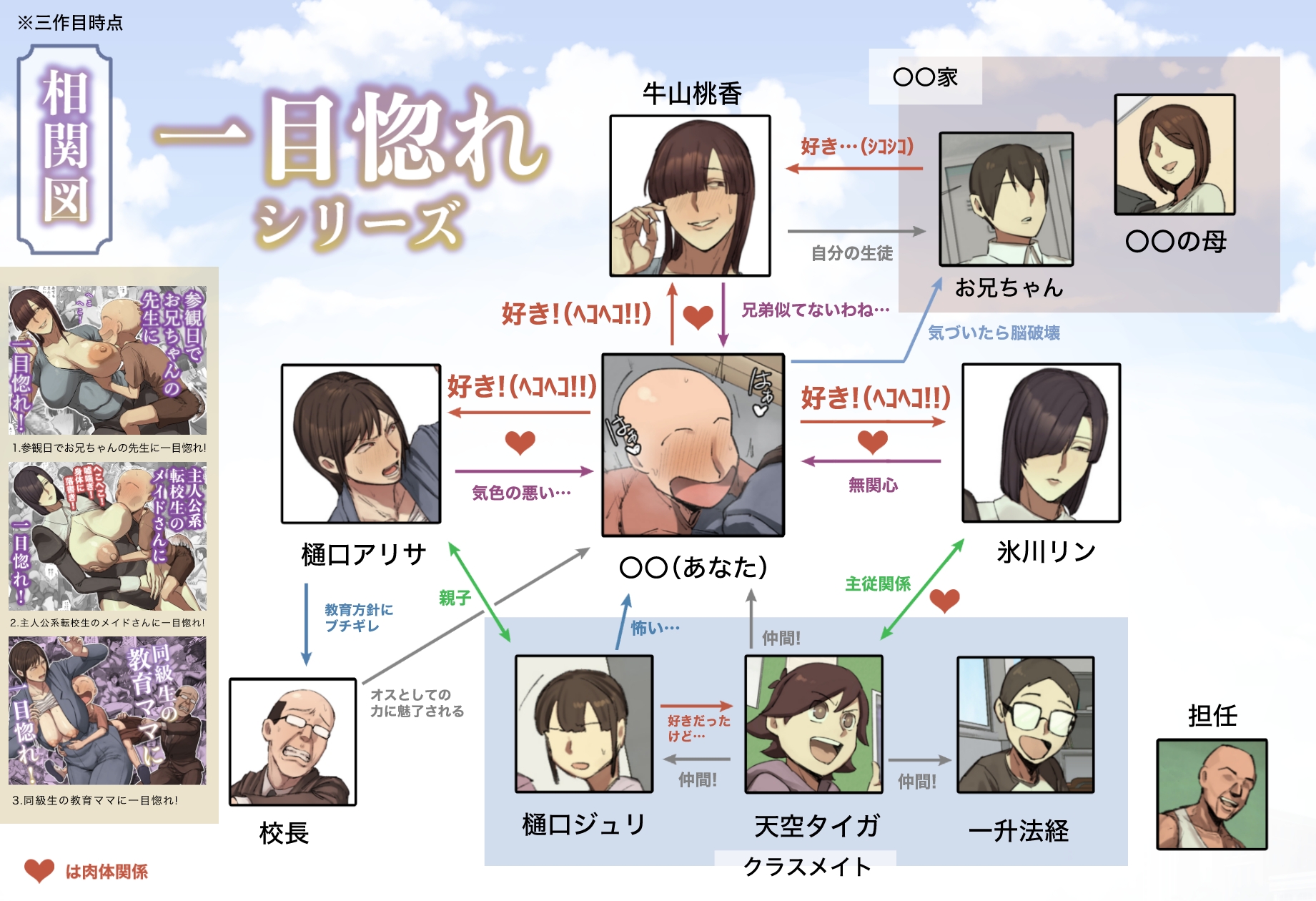 一目惚れシリーズ【第一巻】 画像4