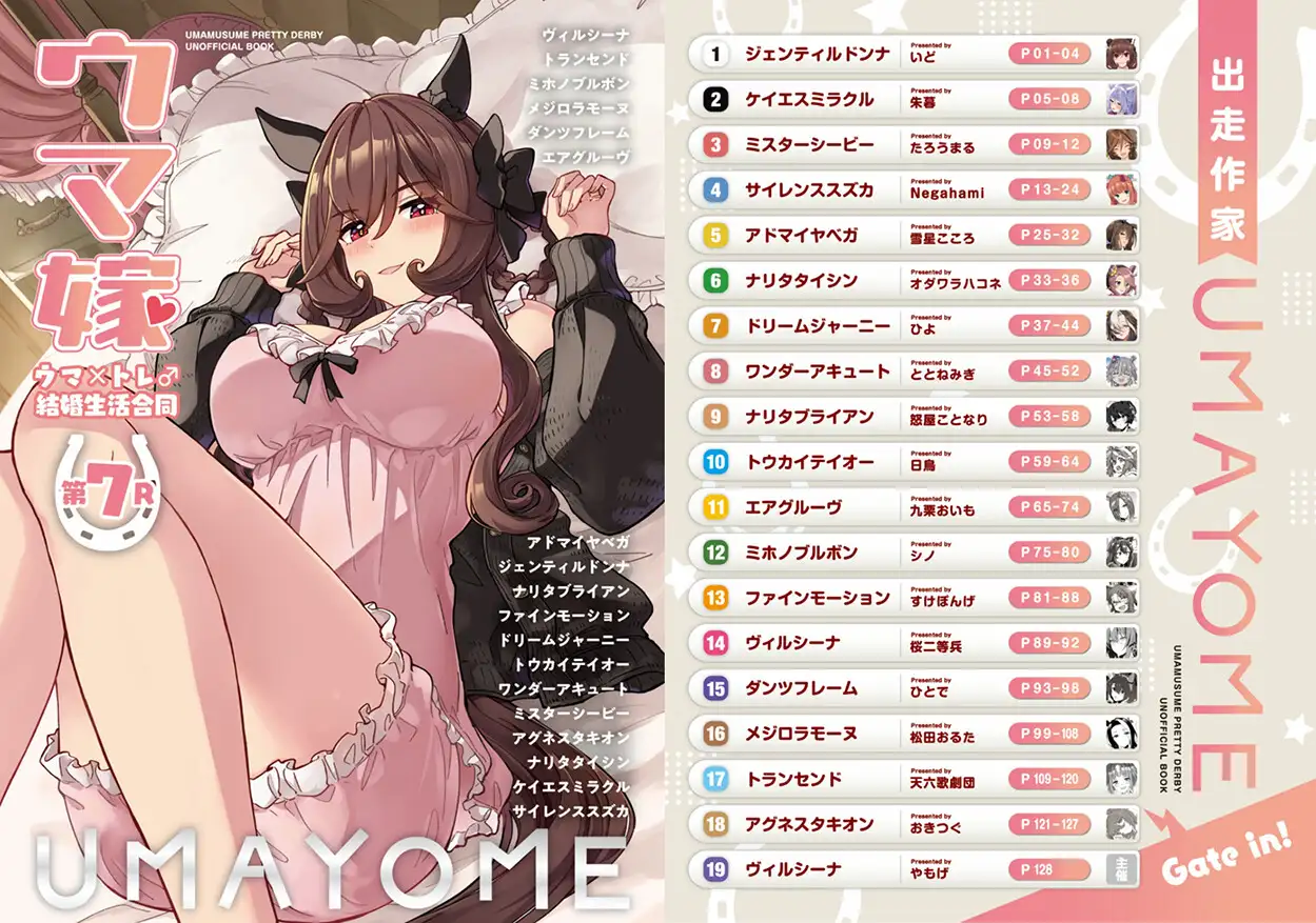 ウマ嫁 ウマ×トレ♂結婚生活合同 第7R_0