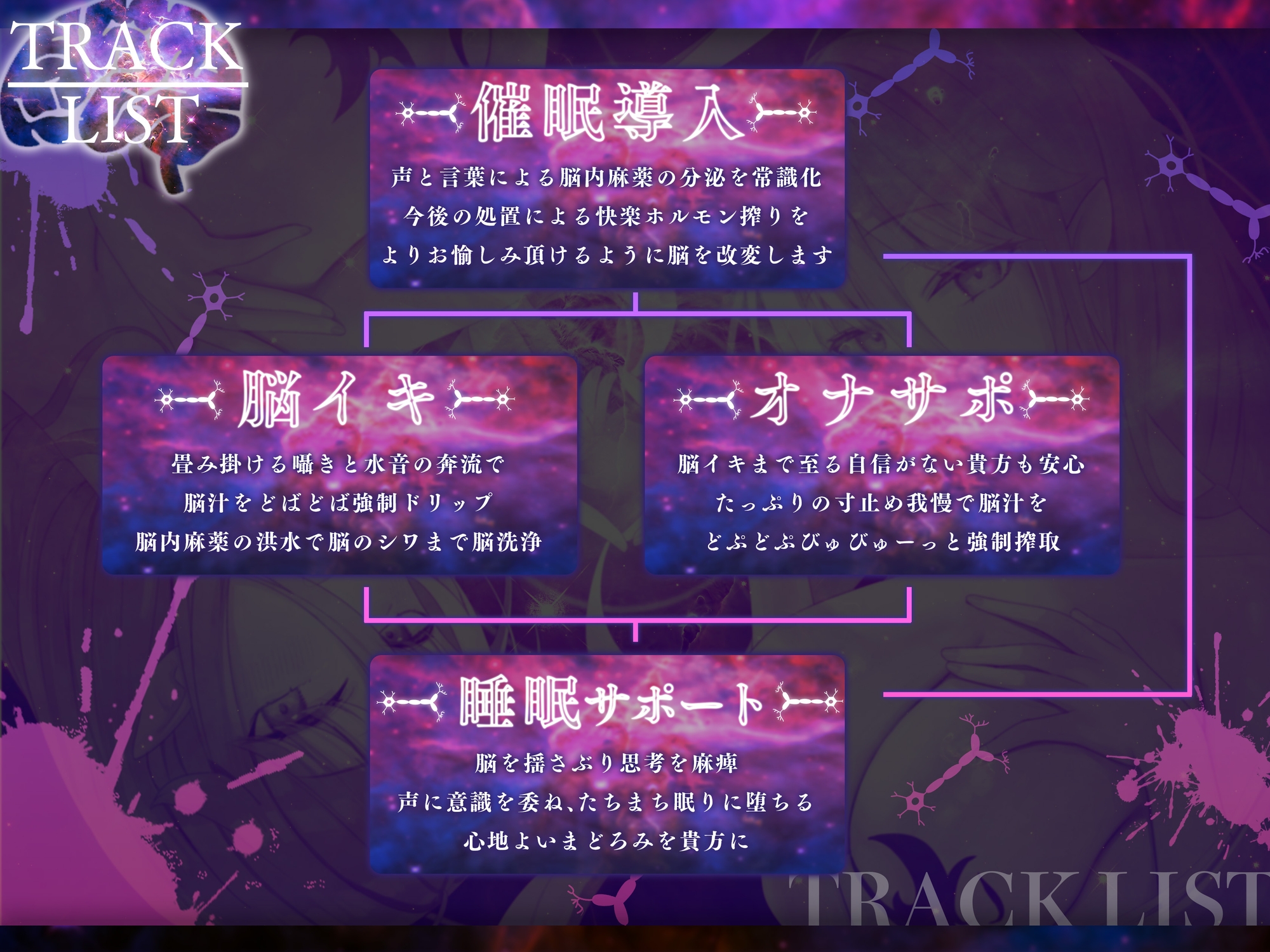 【脳洗催○】ブレインアクメデトックス～脳イキ脳内洗浄/脳汁で脳みそじゃぶじゃぶ洗います～ 画像7