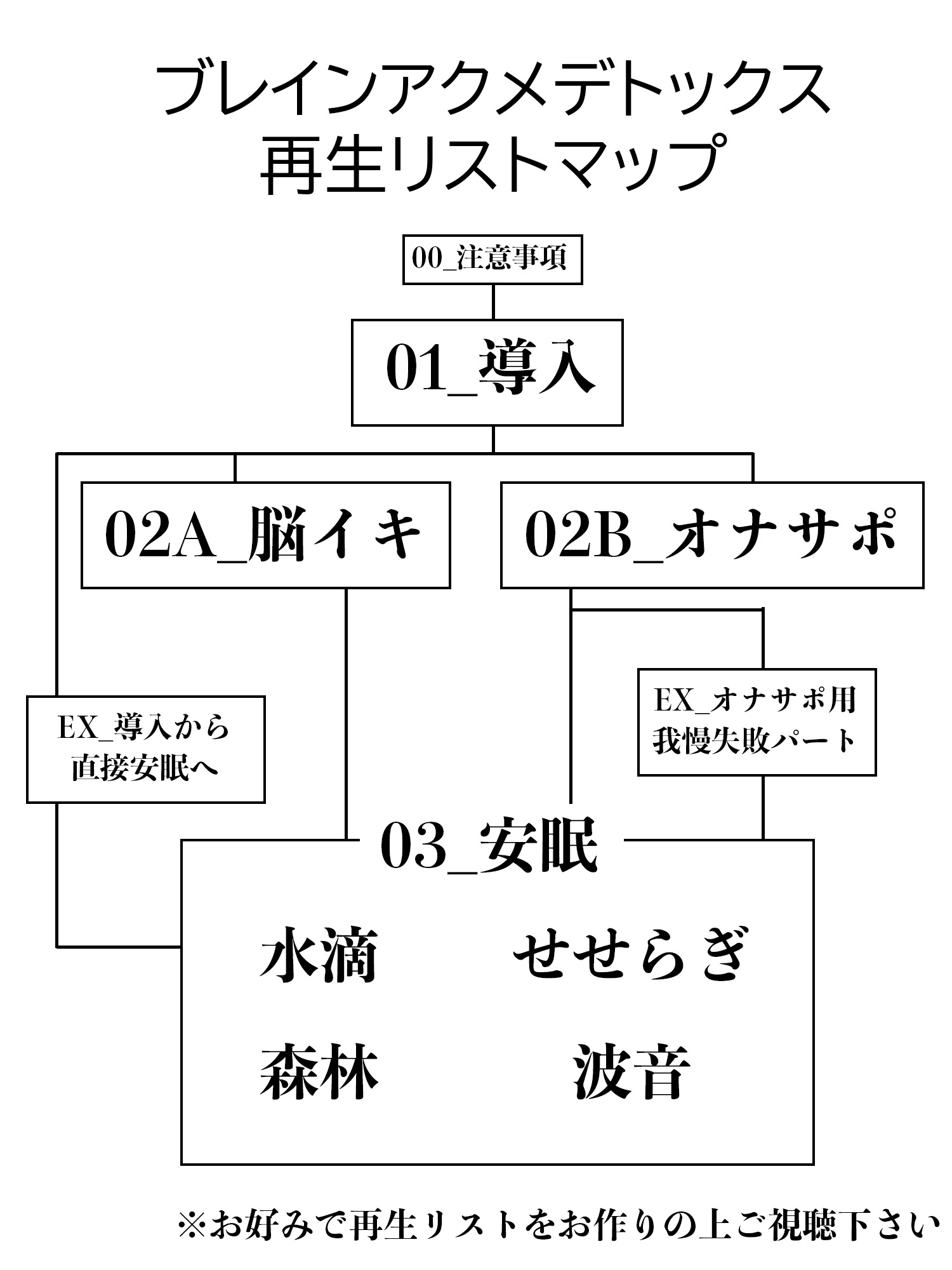 【脳洗催○】ブレインアクメデトックス～脳イキ脳内洗浄/脳汁で脳みそじゃぶじゃぶ洗います～ 画像8