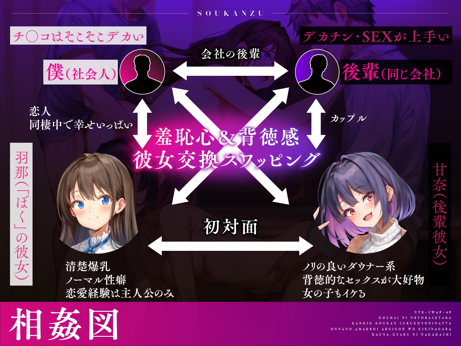 【NTR×スワップ×4P】後輩に寝取らせたら彼女交換することになった～彼女の甘エロい喘ぎ声を聞きながらダウナーギャルに中出し 画像4