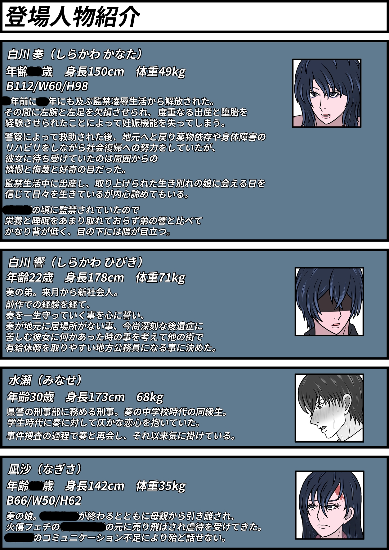 誘拐され凌○されきった姉が13年ぶりに帰ってきた話 その3 画像1