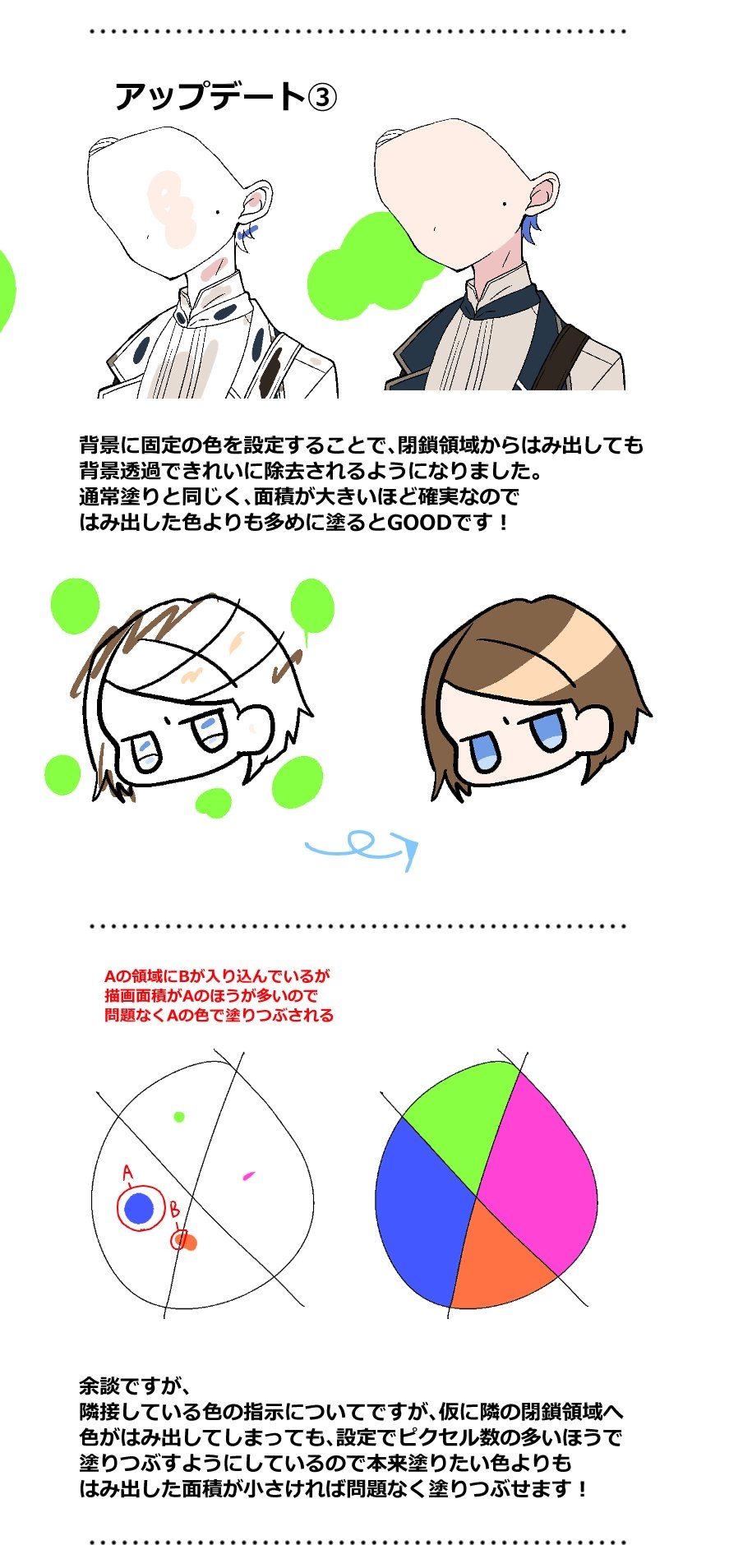 【お絵かき必見！】自動下塗りツール「ぽちぬり」