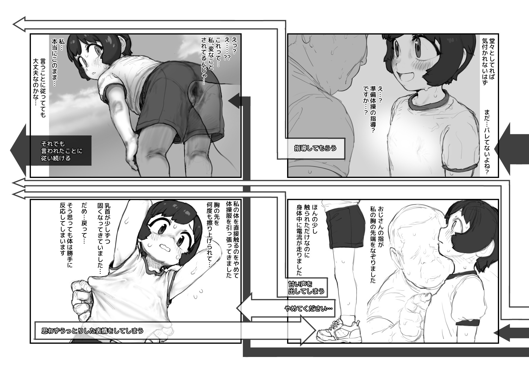 セクハラに期待してわざと無抵抗な選択肢を選べるゲームブック 画像3
