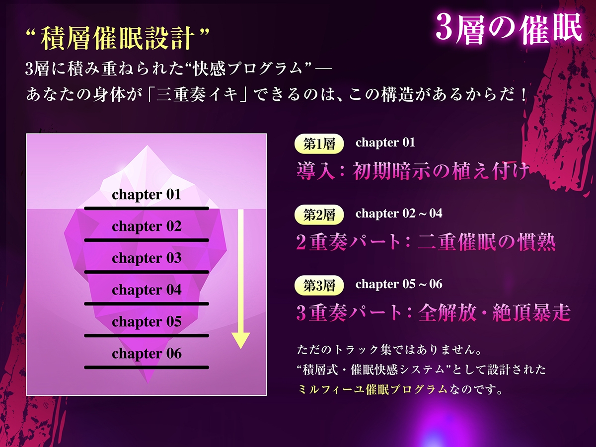 【3重脳イキ】トリプル催○ハーレム～囁きに支配され腰の奥が痙攣する「絶対快楽」三重奏～ 画像8