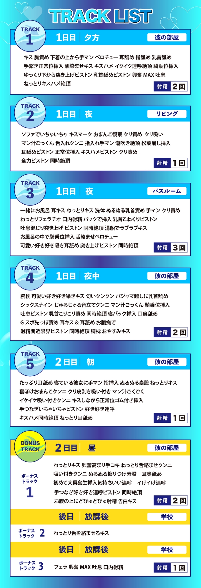 絶倫彼氏大智くん「親いないから……ゴム使い切るまでたくさんしような」水泳部男子の体力無限セックス♡ 射精11回♡ 絶頂12回♡ 画像4