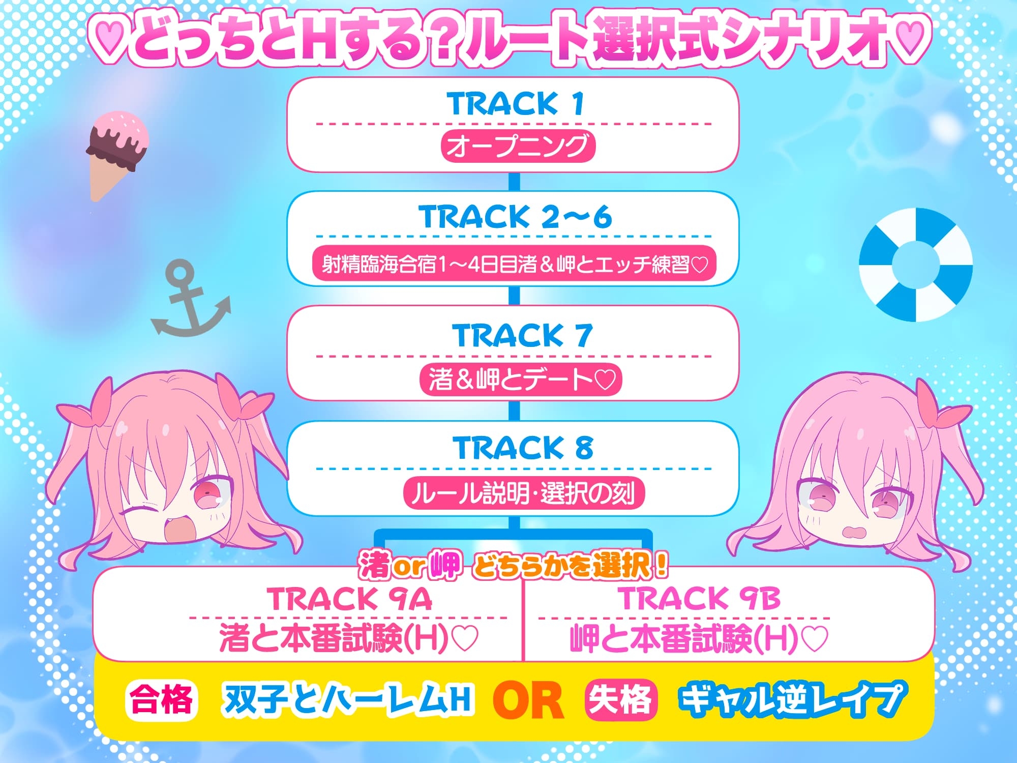 ✅1周年記念作品✅★○リ双子☆マイクロビキニ連続膣内W射精!★〇どもW手コキ♡Wフェラ♡W中出し→射精臨海学校///ルート選択あり‼️【4時間超!CG・マンガ付♪】 画像2