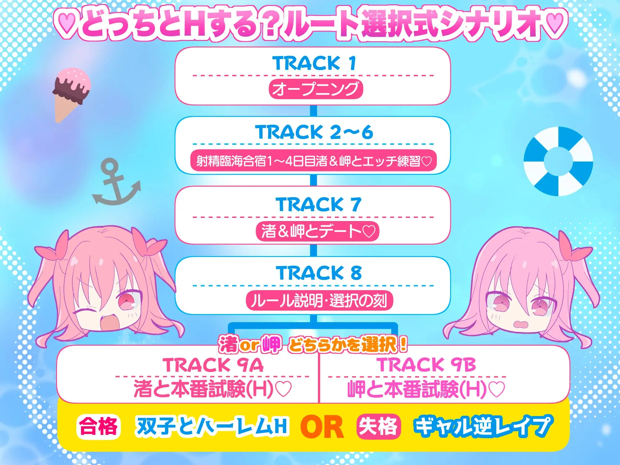 ✅1周年記念作品✅★○リ双子☆マイクロビキニ連続膣内W射精！★〇どもW手コキ♡Wフェラ♡W中出し→射精臨海学校///ルート選択あり‼️ ありすほすぴたる エロ画像3