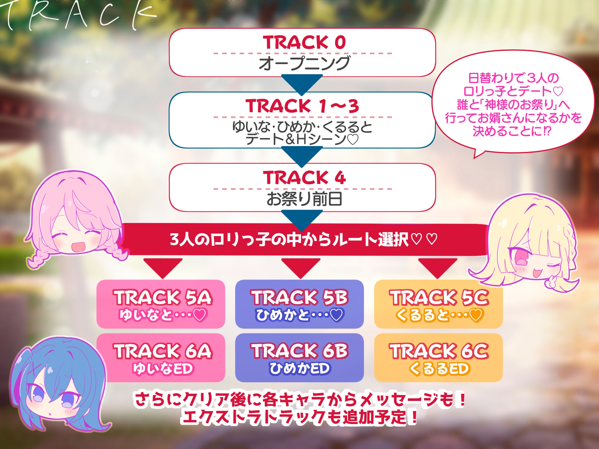 ✅1周年記念作品✅【♪100円で2時間超×トリプルヒロイン♪】『炉利魂村』ミニ○リっ子たちと処女膜貫通&中出しSEX♡物語もHもルート分岐あり‼️【別新作1トラック付】 画像2