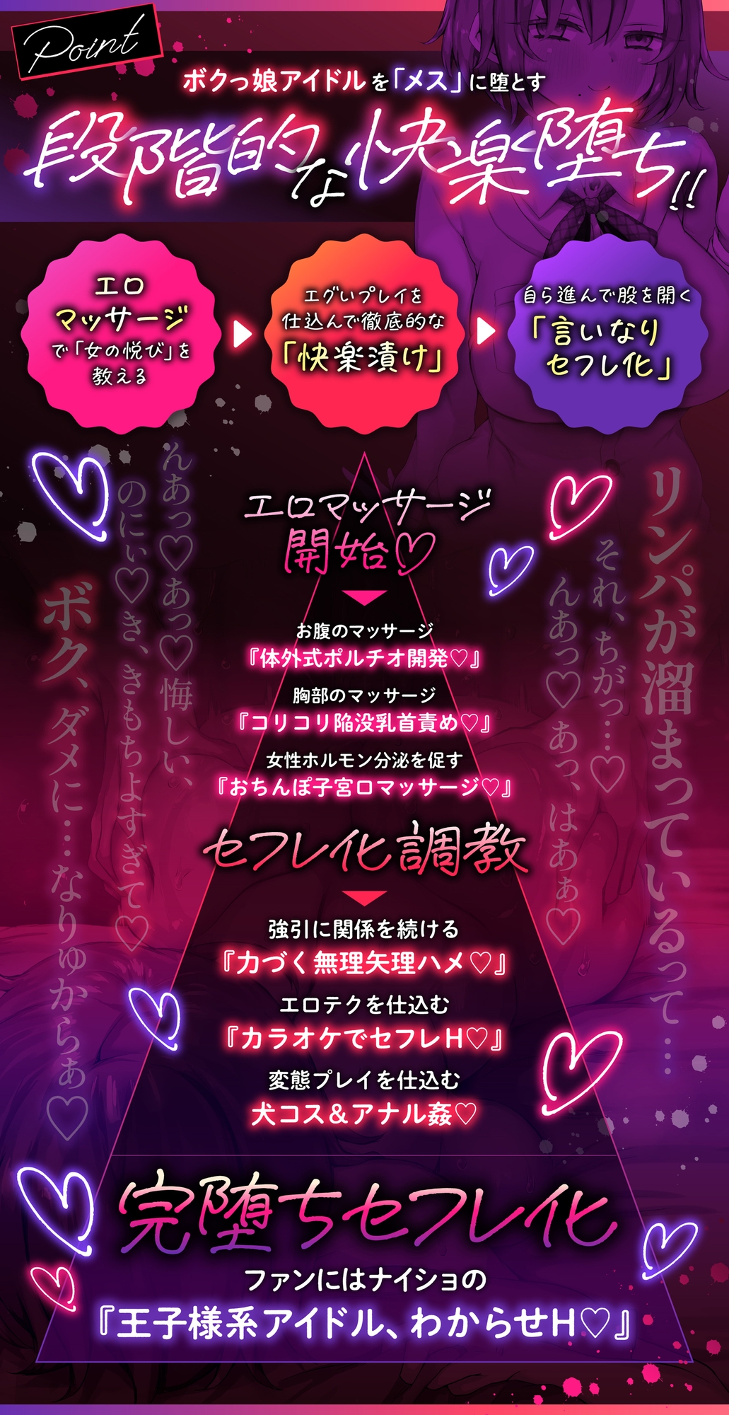 【ボクっ娘アイドル✖エロマッサージ】むちむちデカパイ王子様系(笑)アイドルJK、エロマッサージ師チンポにパコられてセフレ堕ち【段階メス堕ち】✅豪華イラスト特典付✅ 画像4