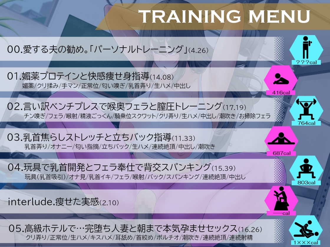 【全トラック挿入有】NTRパーソナルトレーニング~汗とザーメンで痩せた90日間。他人棒に堕ちた美人妻~ 画像3