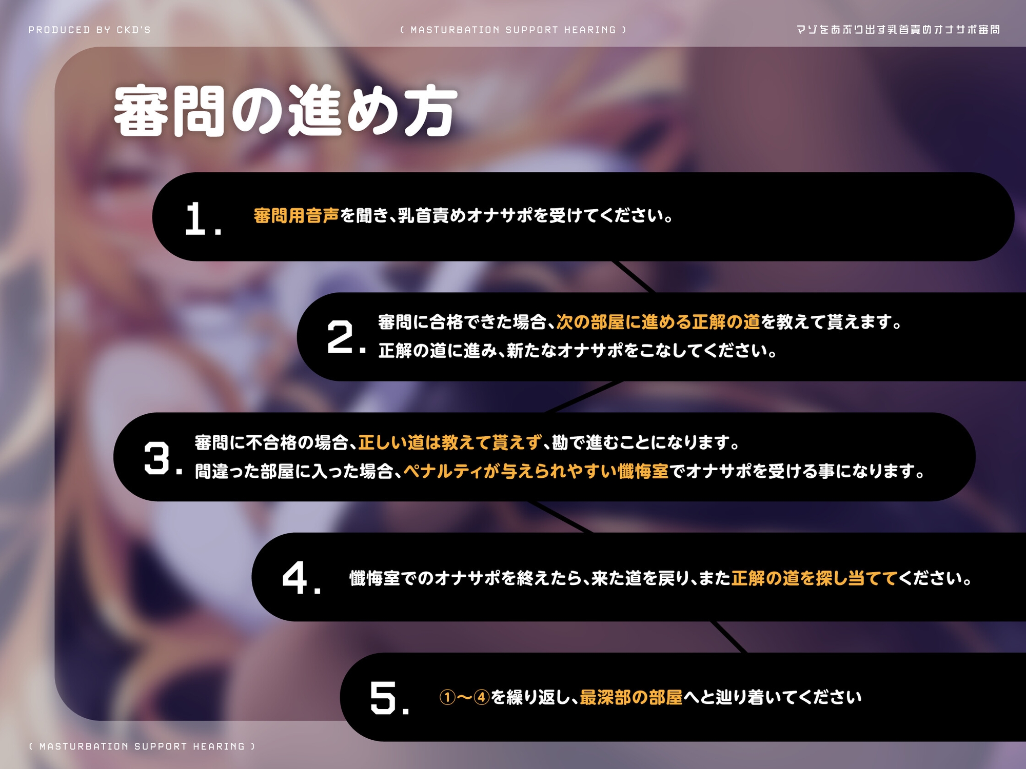 マゾをあぶり出す乳首責めオナサポ審問 画像3