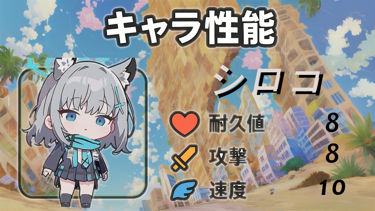 【がおーがーでん】シンプルながらも判断力と采配が戦局を大きく左右するでしょう『アビドスSOS!-拠点防衛大作戦- プロト版』4