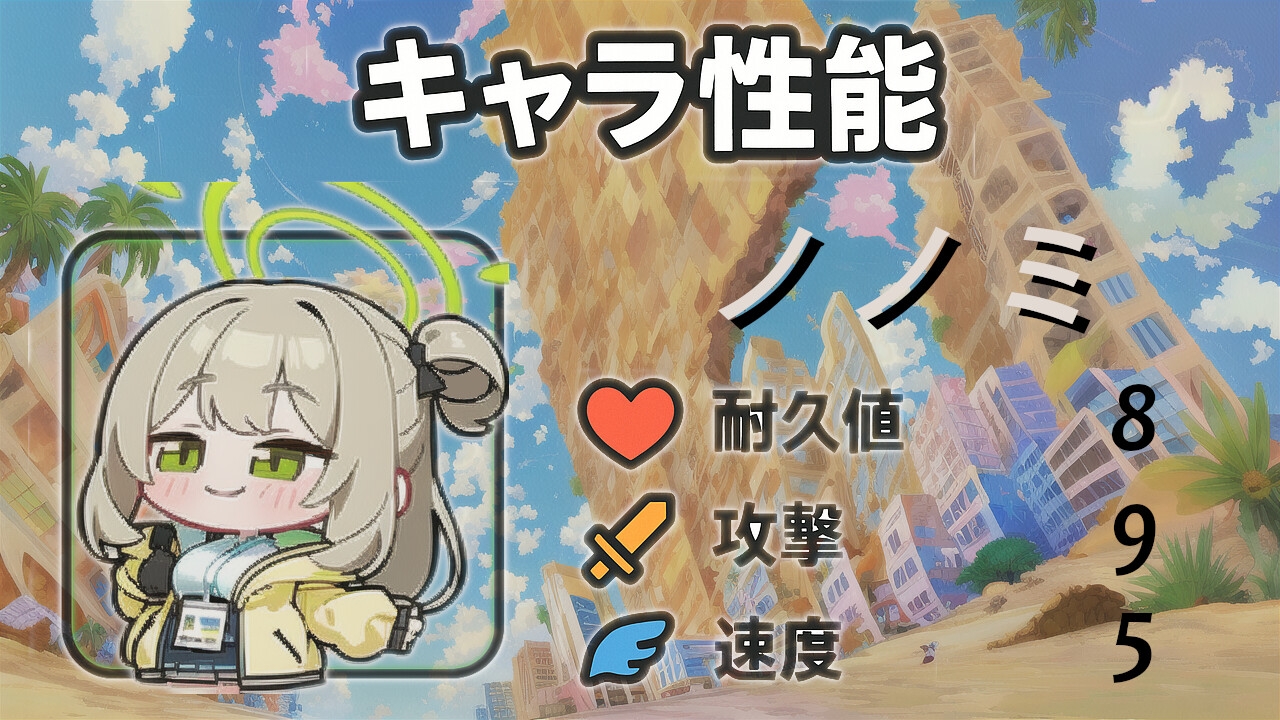 【がおーがーでん】シンプルながらも判断力と采配が戦局を大きく左右するでしょう『アビドスSOS!-拠点防衛大作戦- プロト版』5