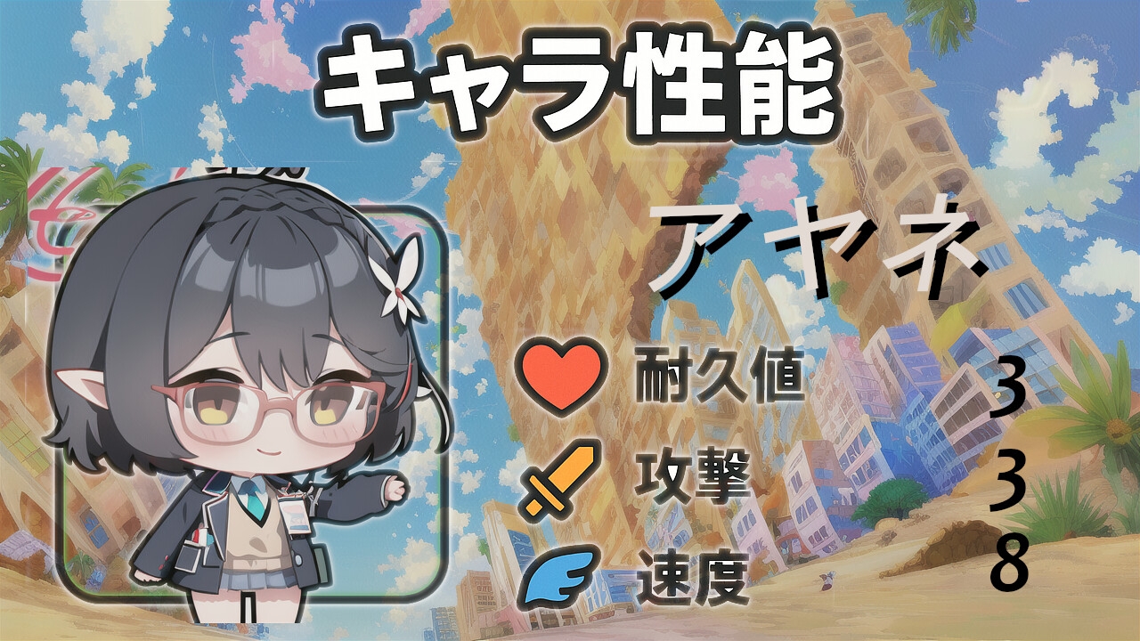 【がおーがーでん】シンプルながらも判断力と采配が戦局を大きく左右するでしょう『アビドスSOS!-拠点防衛大作戦- プロト版』7