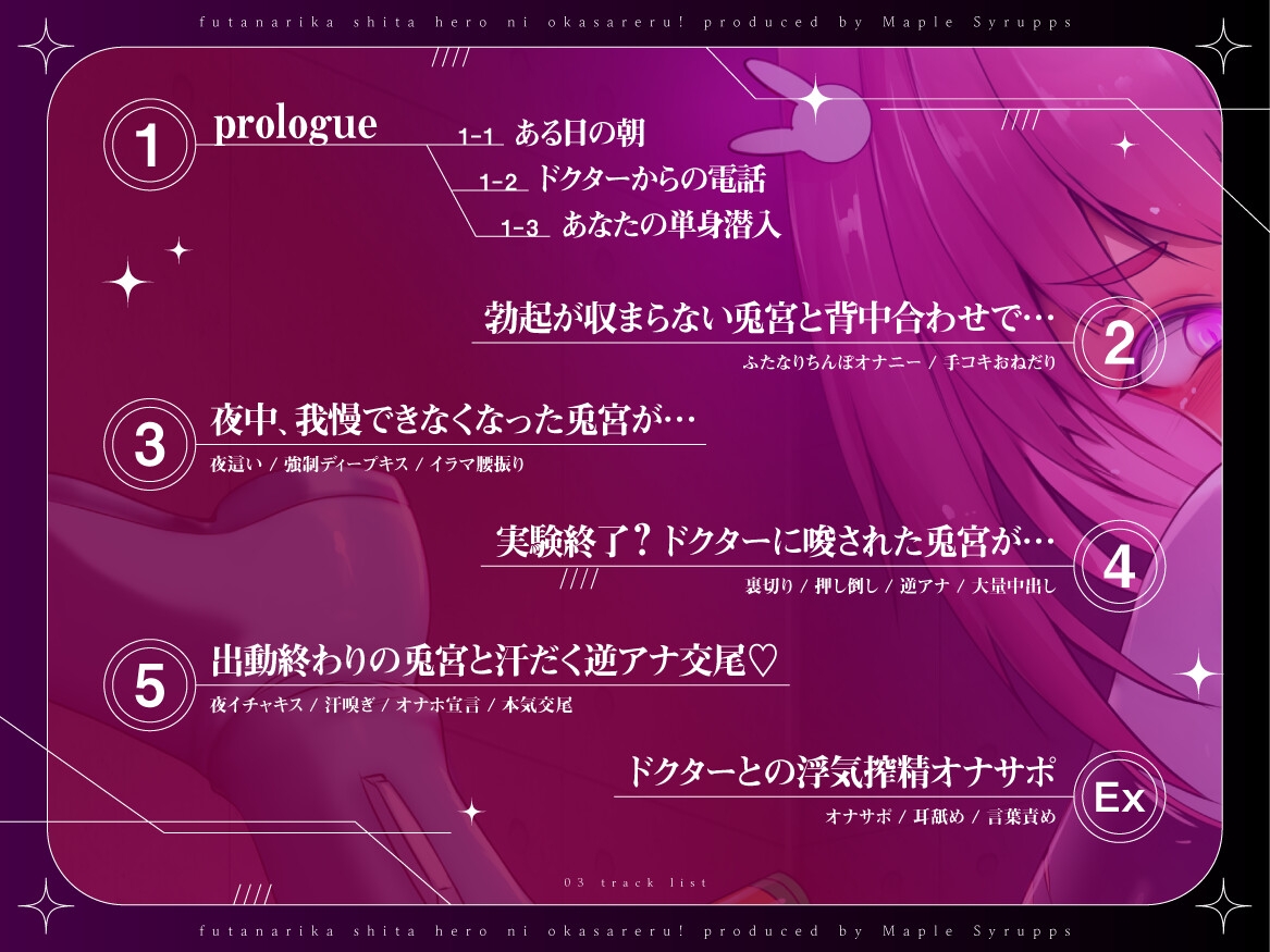 ふたなり化した女ヒーローに犯されるっ!~救助失敗した俺は仲間のふたなりちんぽで犯されて幼馴染専用オナホになる~ 画像3