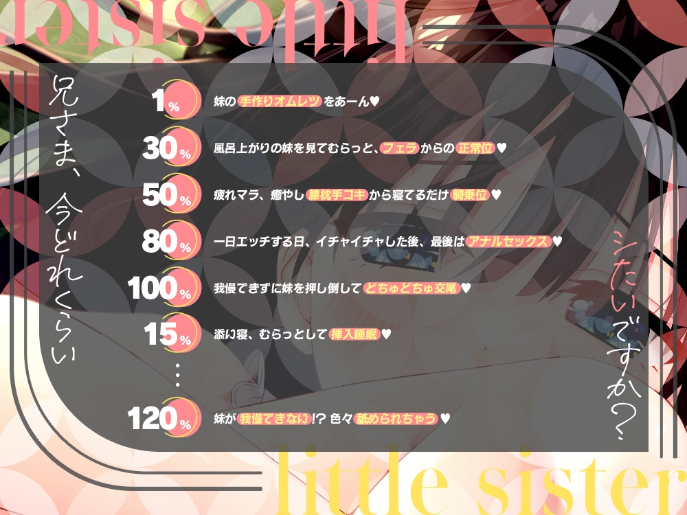 【2025年09月28日迄限定立ち絵集】兄さまのむらむらした気持ちを全部受け止めたい妹 【2025年09月28日迄限定立ち絵集】兄さまのむらむらした気持ちを全部受け止めたい妹