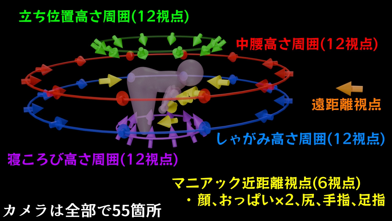 闇オークションで品定め ~商品No2 碧~ 画像3