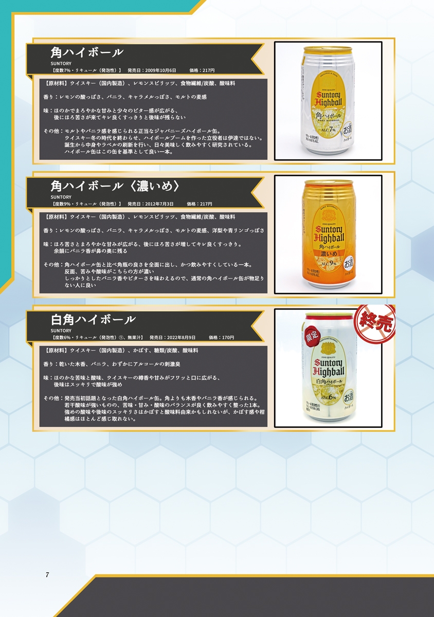 レンジャーのウイスキー缶これくしょん 画像2