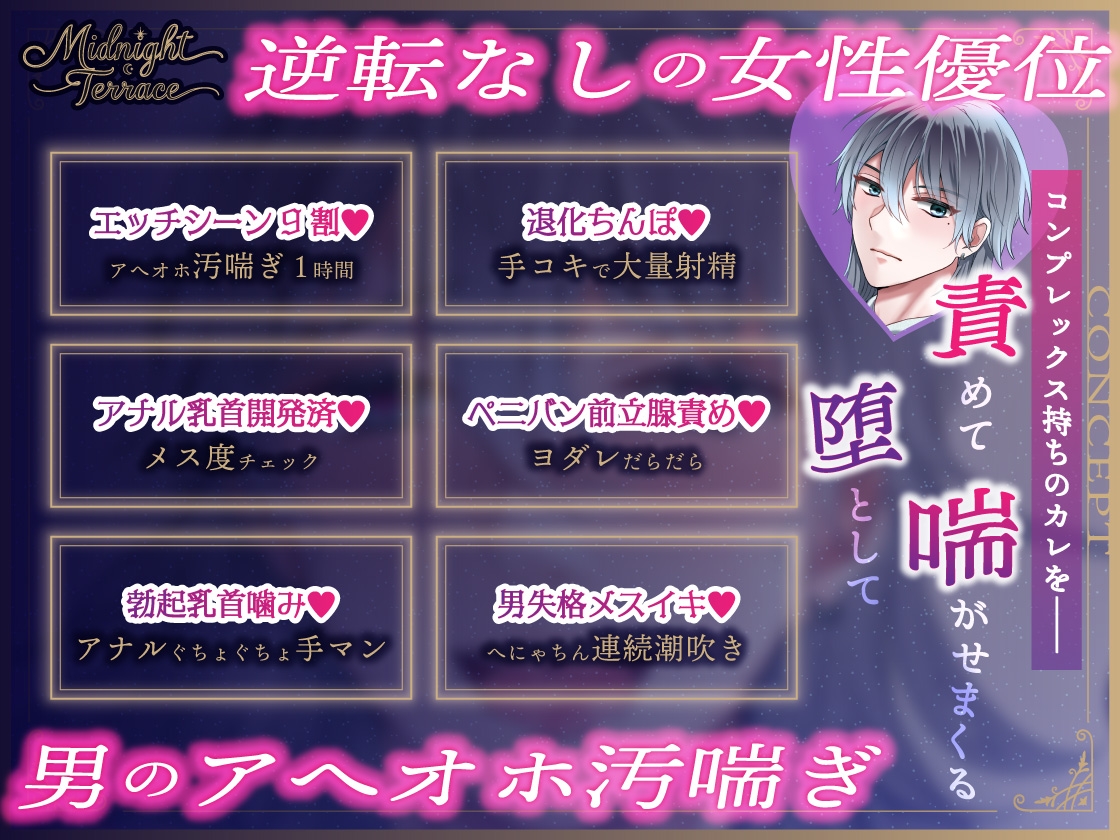 【逆転なし♡男の喘ぎ1時間】メス調教済みのどすけべコンカフェお兄さんを堕とす。「おほぉっ♡俺のアナル、いじめてください♡」/ミッドナイト・テラス Vol.01 怜二 画像1