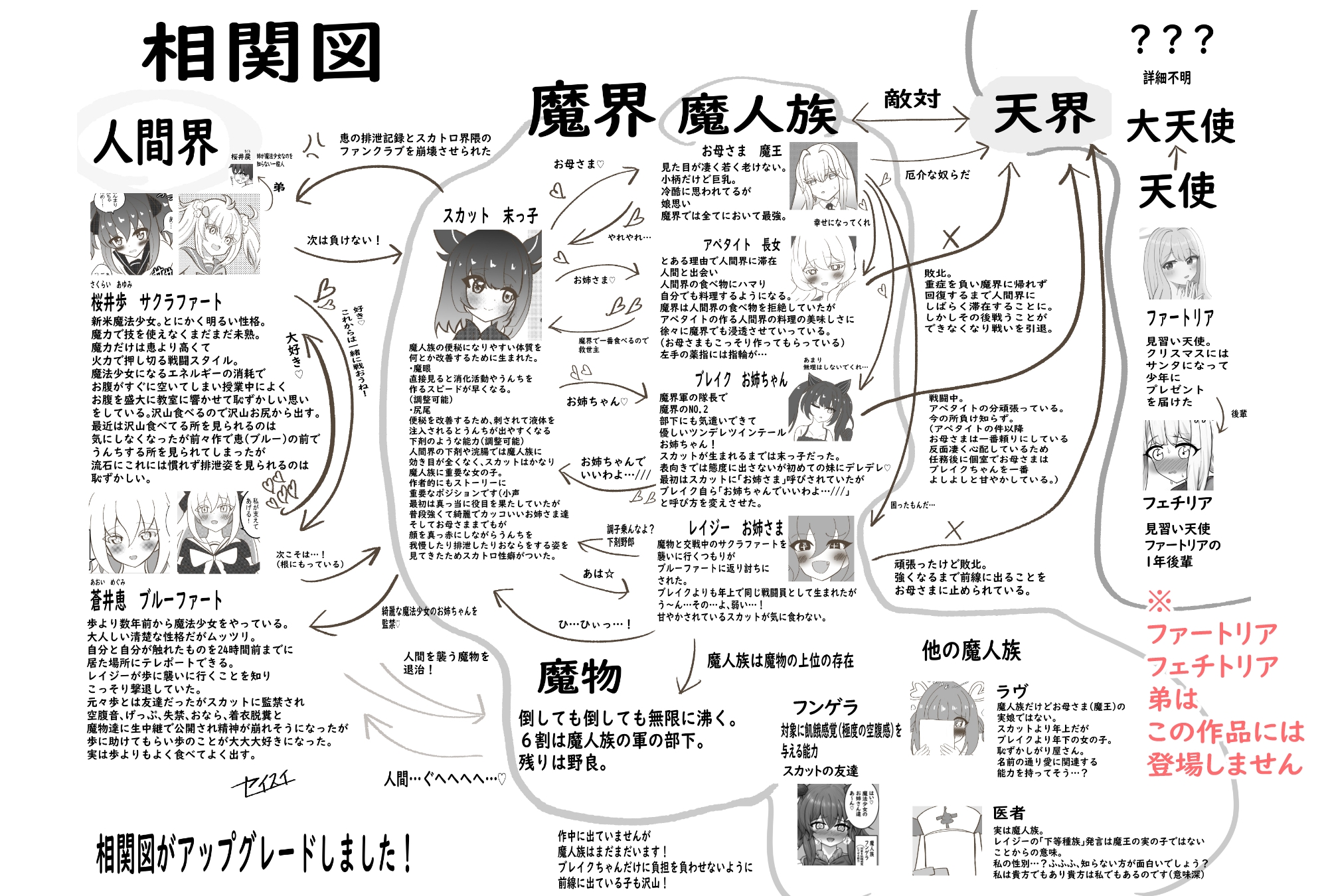魔法少女ちゃん&魔人族ちゃん達でも生理現象には抗えません 総集編 第1弾 画像2