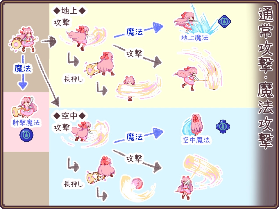 昨日の魔女は今日の夢 画像7
