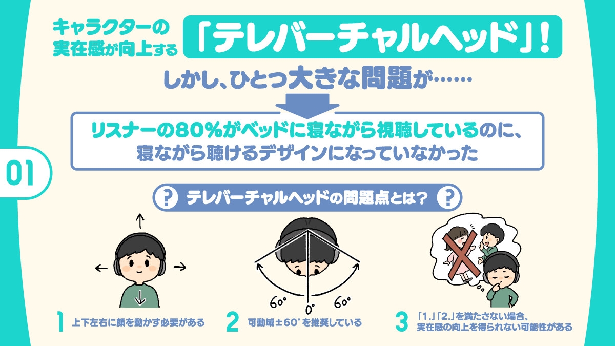 新感覚バイノーラル『テレバーチャルヘッド』をもっと実在感タップリ本能えっちで体感しよう! 画像1