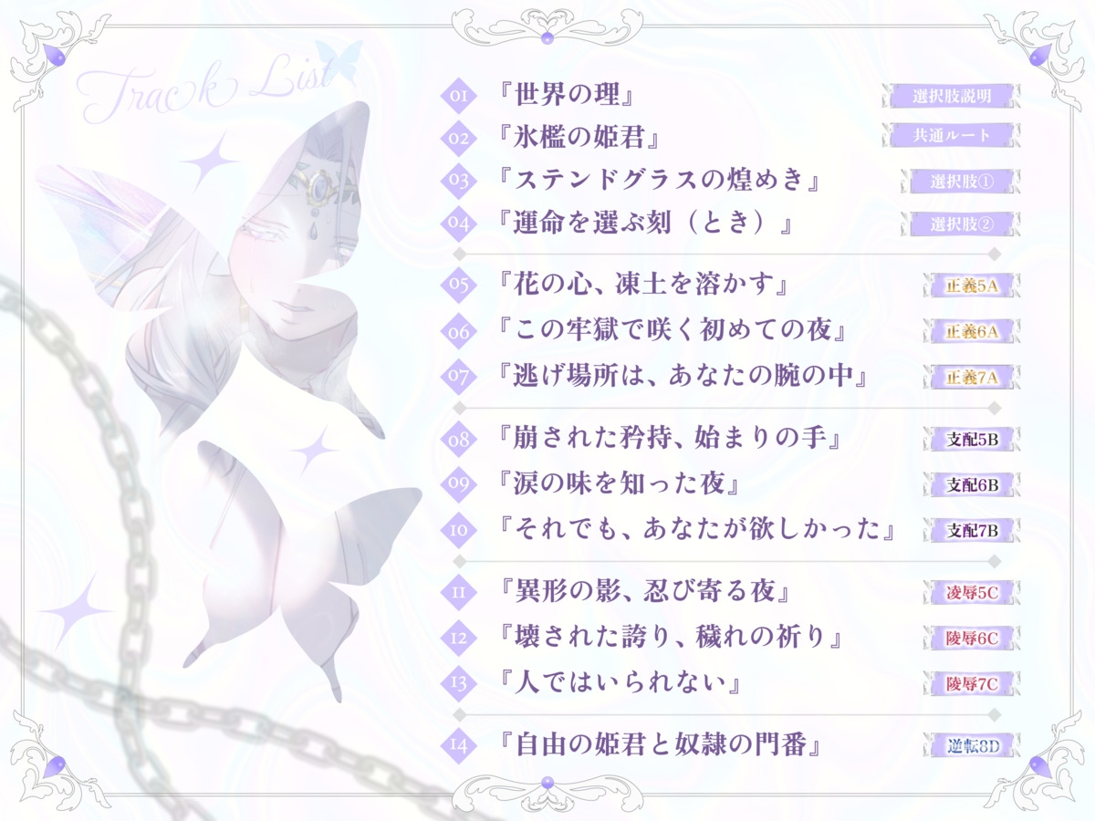 幽閉堕ち妖精姫×正義の門番=あなたは彼女をどう救済しますか?【ルート選択式】 画像5