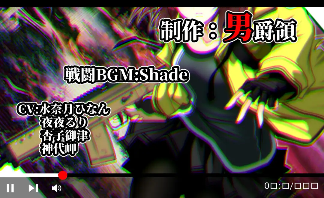 【精品RPG/汉化/新作】晚间幸存者/Evening Survivor Ver1.1.22 AI汉化版【900M】【微云网盘//直链】