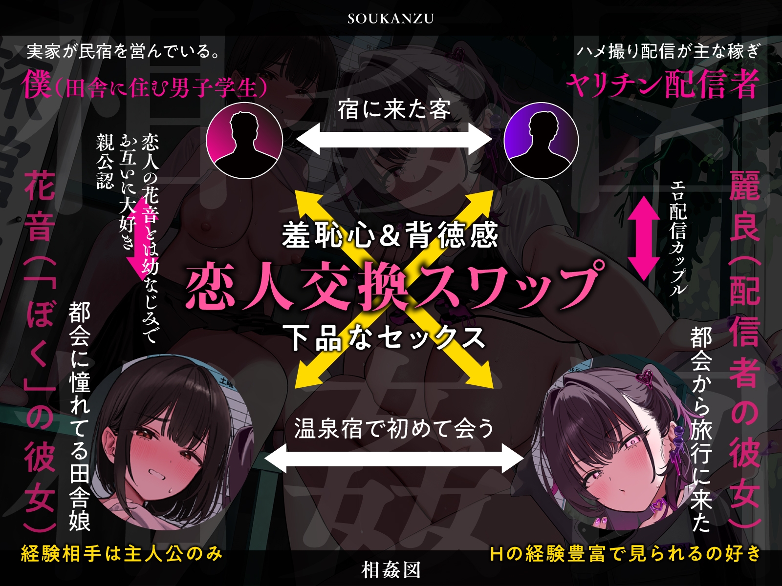 【ハメ撮りインタビュー付き】田舎の純粋な彼女と都会のスケベ配信者を交換して濃厚セックス!~イキ狂う彼女を見ながら何度も生中出し【NTR×ヌルヌル洗体×4P】 画像5