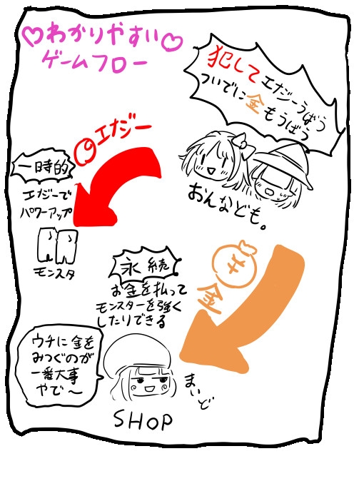 逆！えろサバ