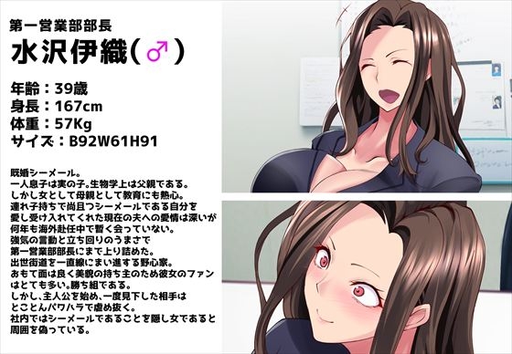 パワハラ女上司♂シーメールバレの末路はマゾ堕ちCBT調教！? 画像1